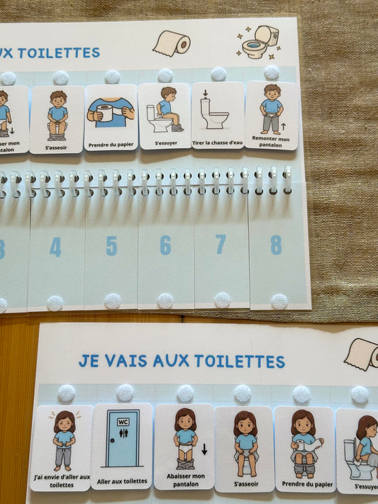 Séquentiel aller aux toilettes