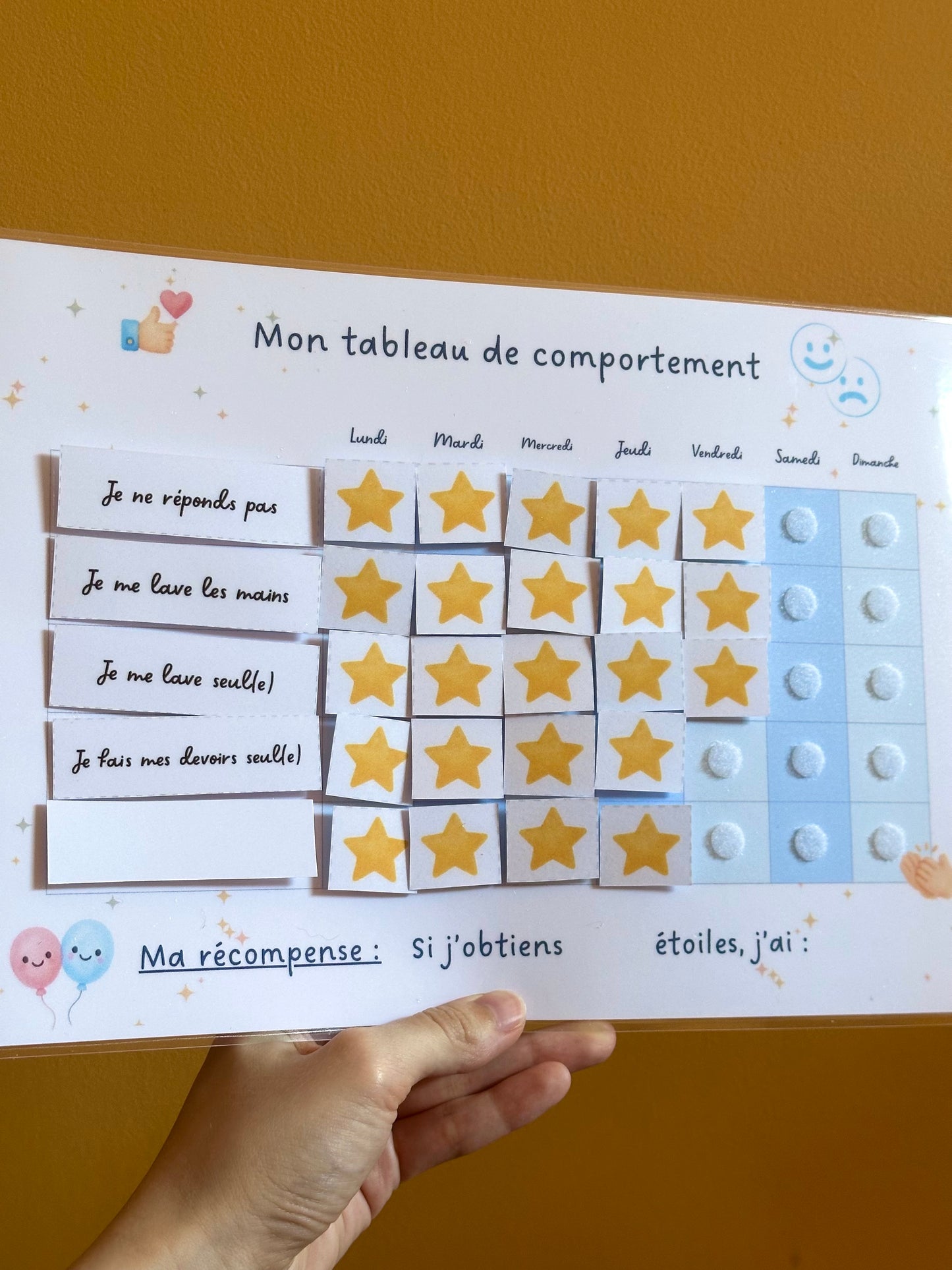 Tableau de comportement