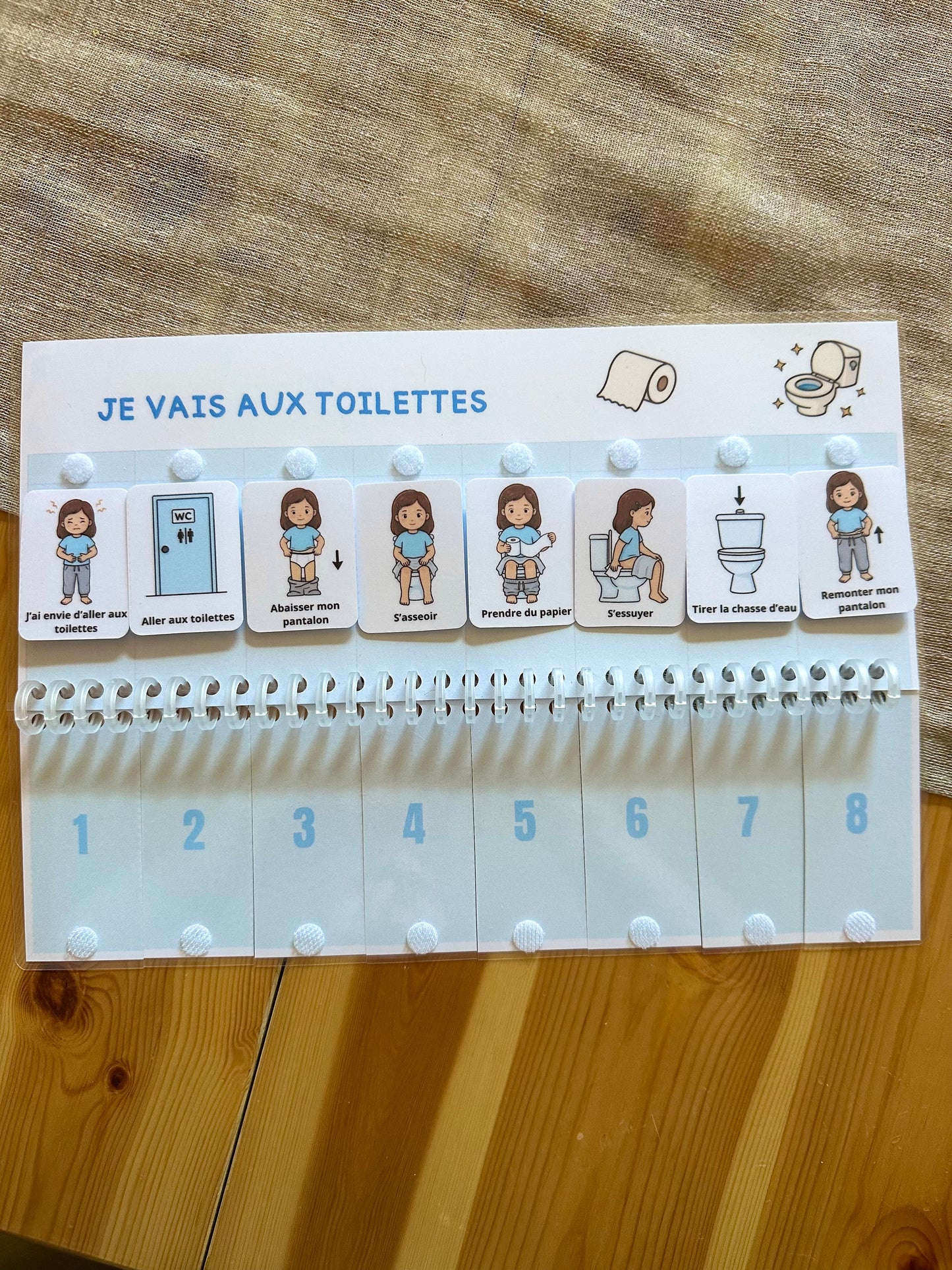 Séquentiel aller aux toilettes