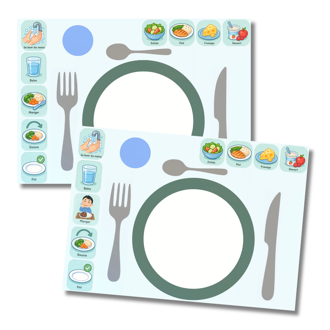 Plateau repas avec pictogrammes À IMPRIMER (PDF)